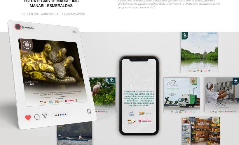 Marketing · Manabí y Esmeraldas (BMZ)